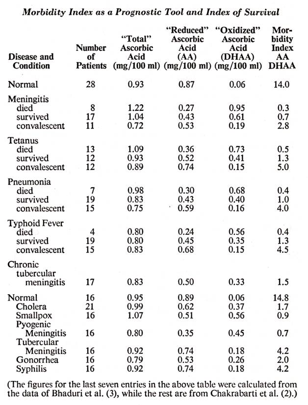 p181 table-2.jpg